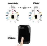 Wifi Repeater Wifi Signal Amplifier 5G, 2.4G.